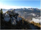 Planina Blato - Rigeljc